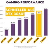 Inter-Tech Gaming PC NVIDIA RTX i7 4.2GHz Wasserkühlung RGB 32GB RAM 6TB HDD Gaming-PC (Intel Core i7…
